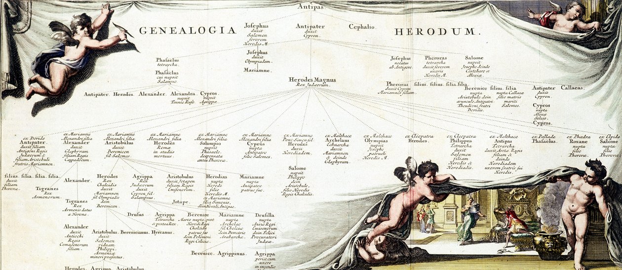 Genealogie Heroda Velikého (73 př.nl-4 př.nl), krále Judeje – v „Palestině“ od Hadriana Relandiho od Unknown artist