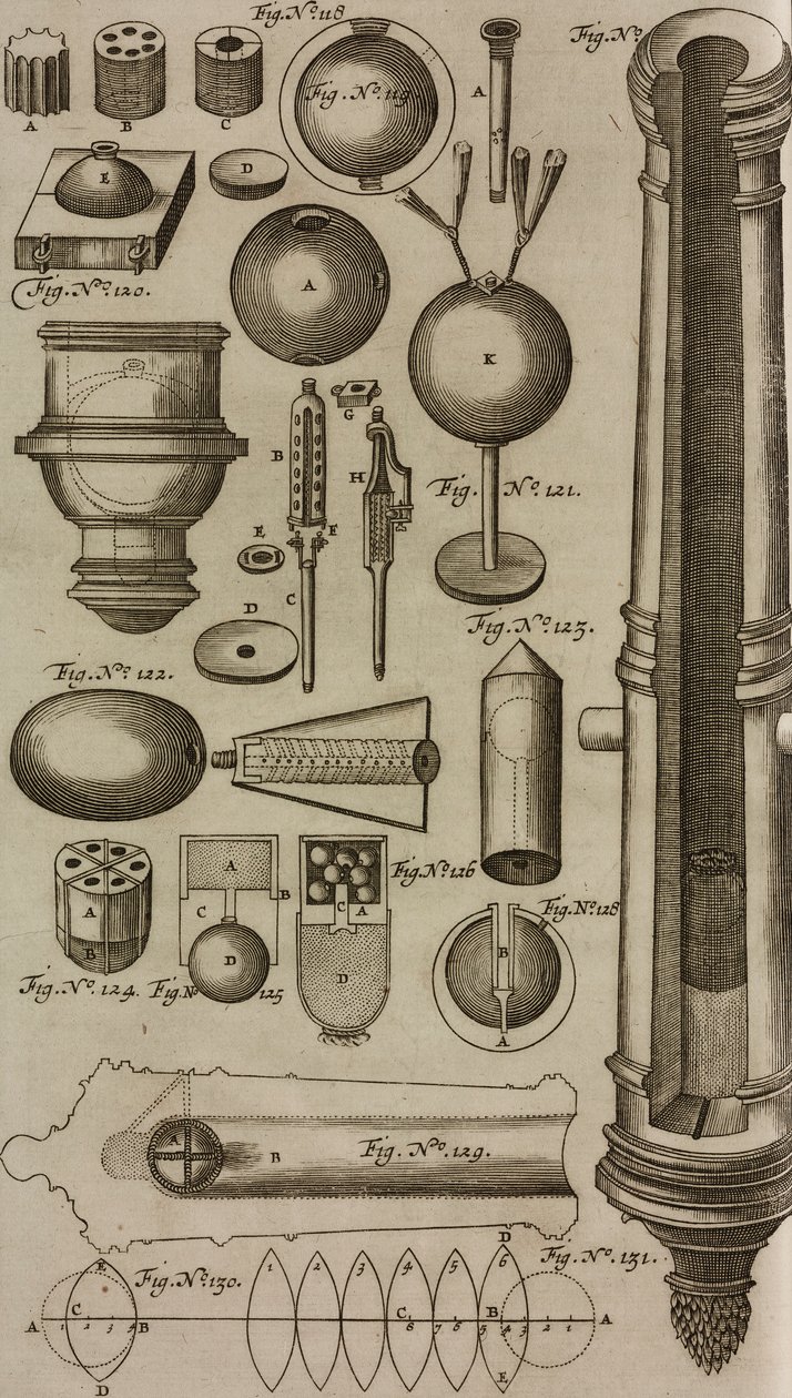 Granáty a hlavňová děla pro odpalování granátů, rytina z knihy Grand Art d
