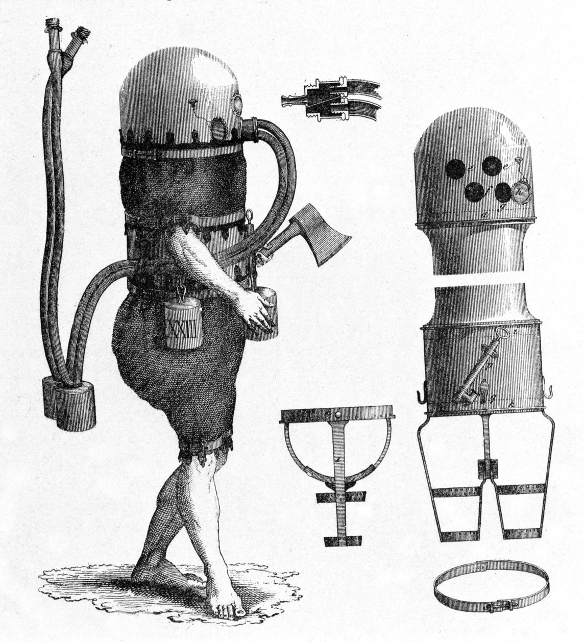 V roce 1797 ji použil k ponoru do vody Odry. od Unknown artist