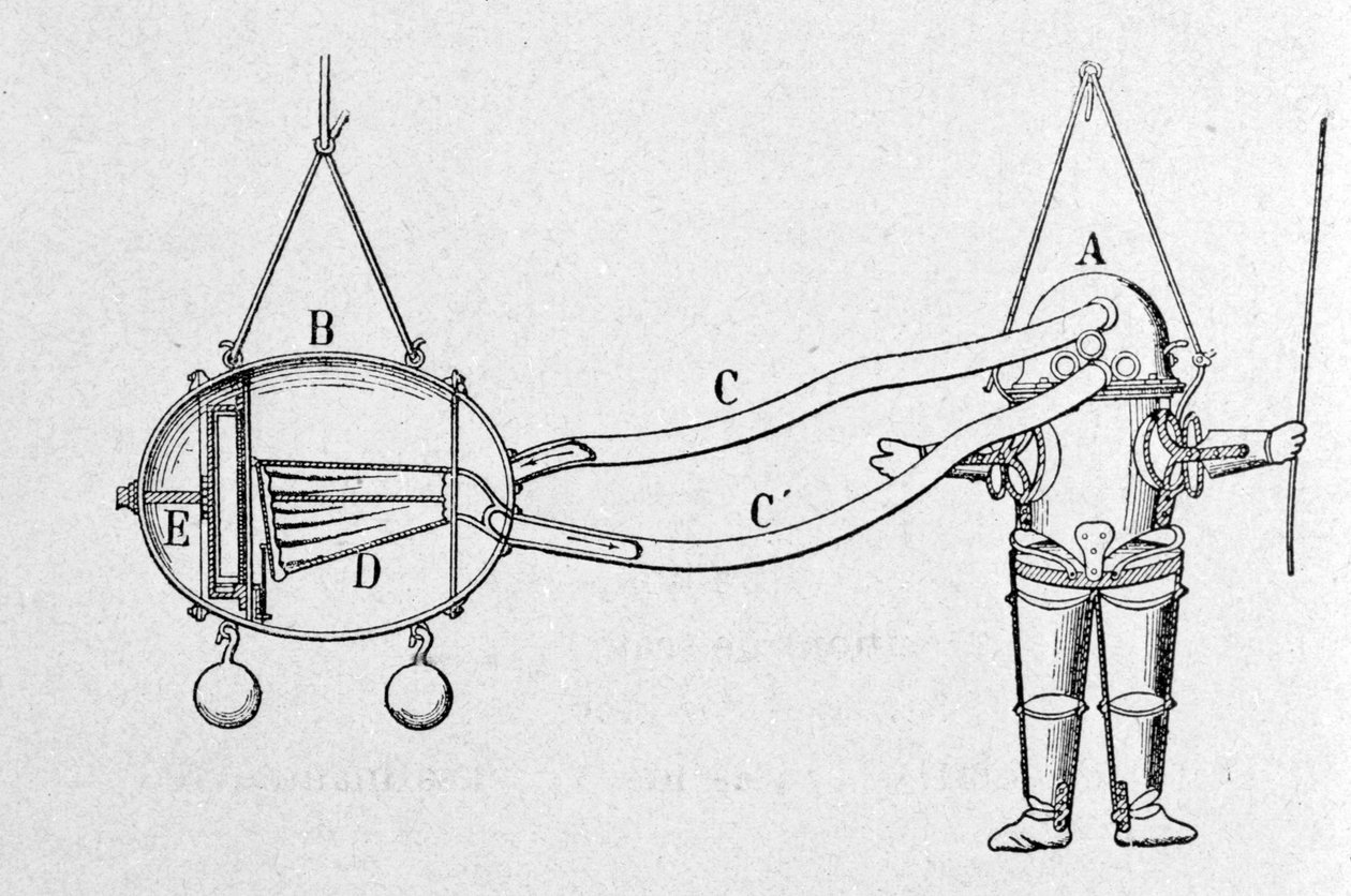 Francouz S. Freminet navrhl v roce 1772 oblek zvaný hydrostatický stroj, který se skládá z koženého oděvu, obohaceného o výztužné kroužky, aby odolal tlaku vody. Vzduch byl obsažen v nádrži a byl poslán do obleku pomocí a od Unknown artist