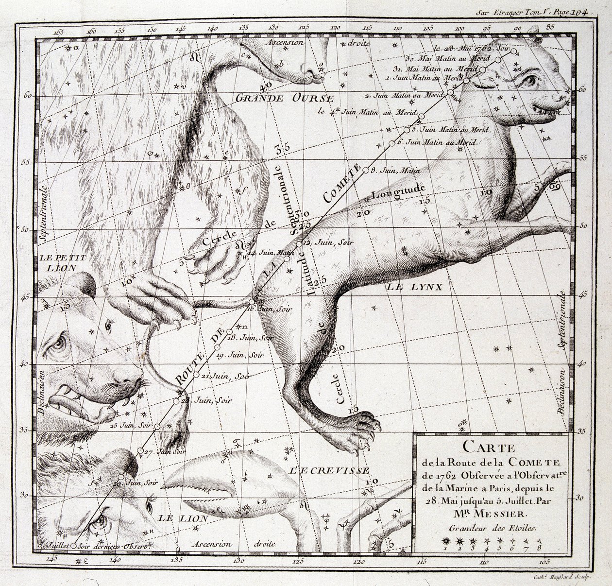 Mapa kometární cesty z roku 1762 a mapa oblohy, pozorovaná Messierem - rytina od Unknown artist