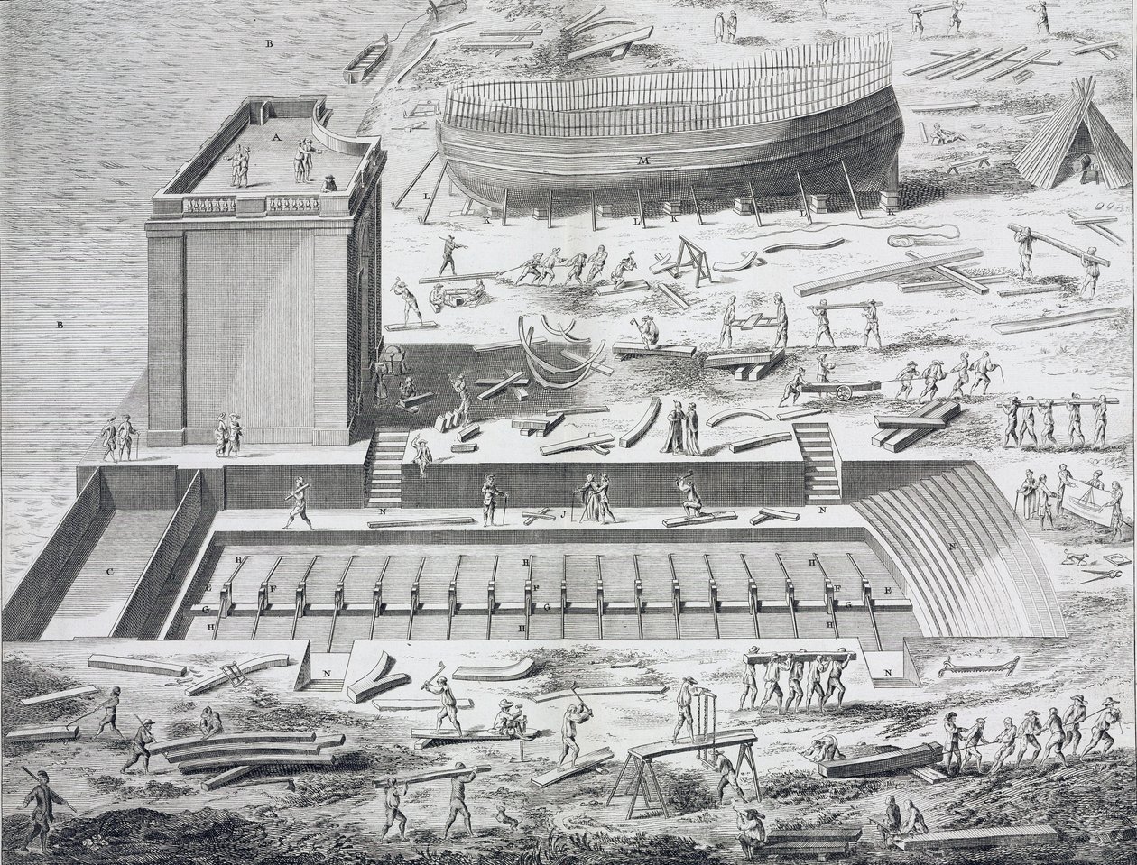 Marine, staveniště v „“ Encyklopedie Diderota a Alemberta. od Unknown artist