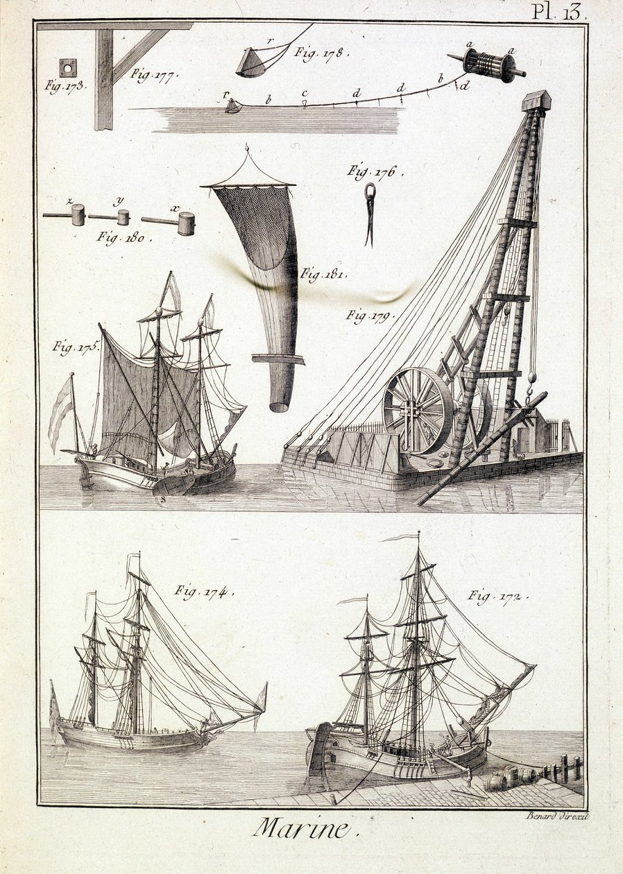 Námořní, technické prvky (lano, závoje...) - v “” Encyclopedia Panckouke””, ca. 1750 od Unknown artist