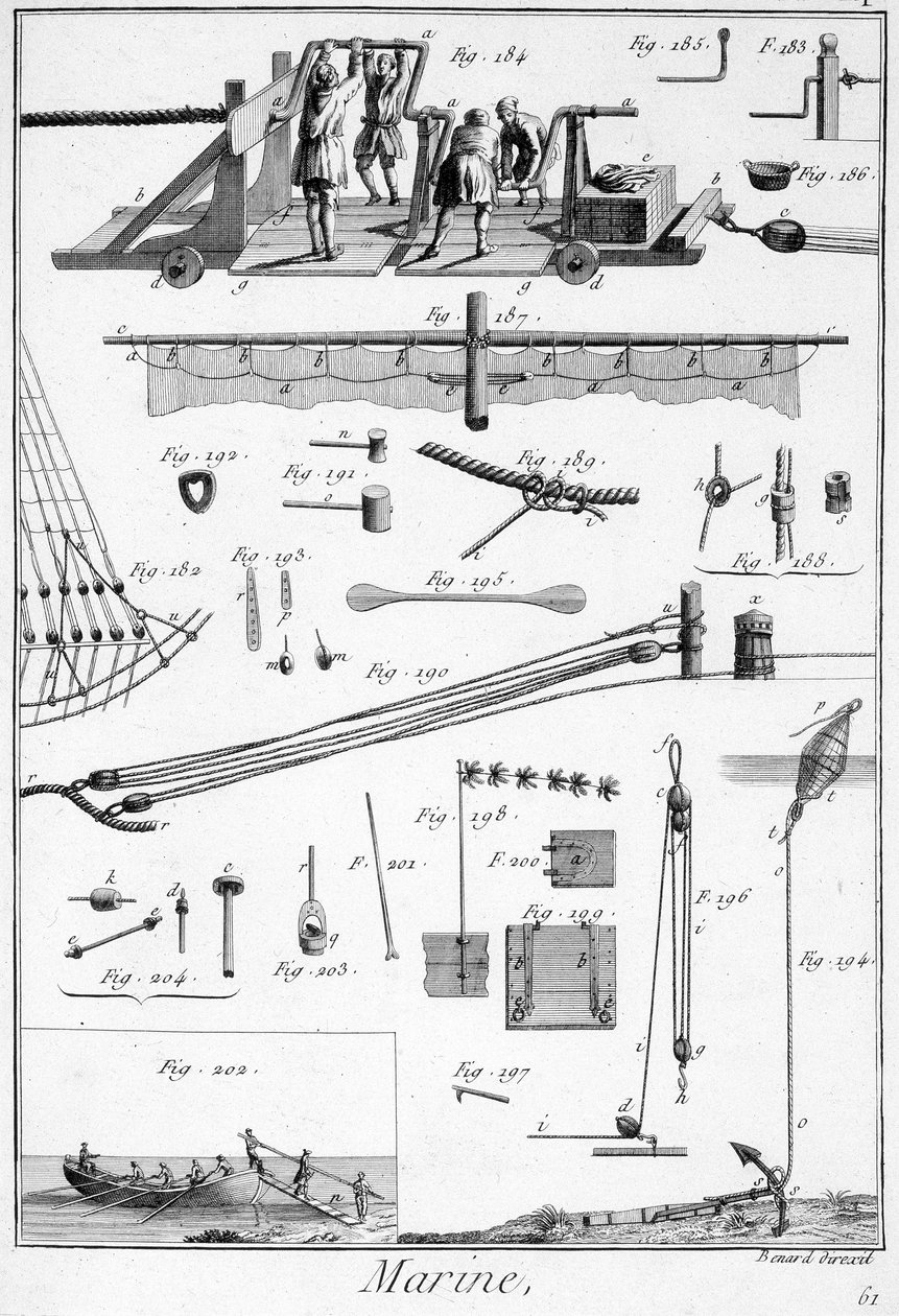 Námořní, technické prvky (lano, závoje...) - v “” Encyclopedia Panckouke””, ca. 1750 od Unknown artist
