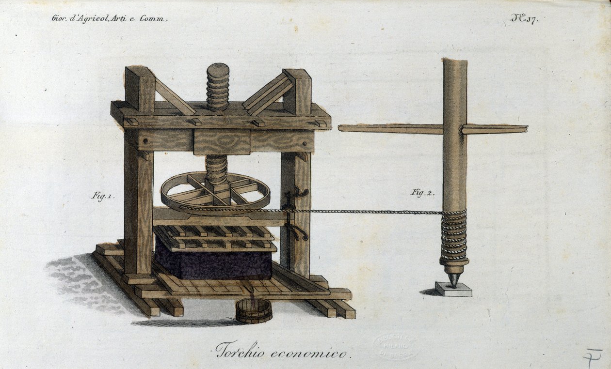 Mechanický lis. Deska převzata z "" Journal of Agriculture, Arts and Technics "" (Revue d