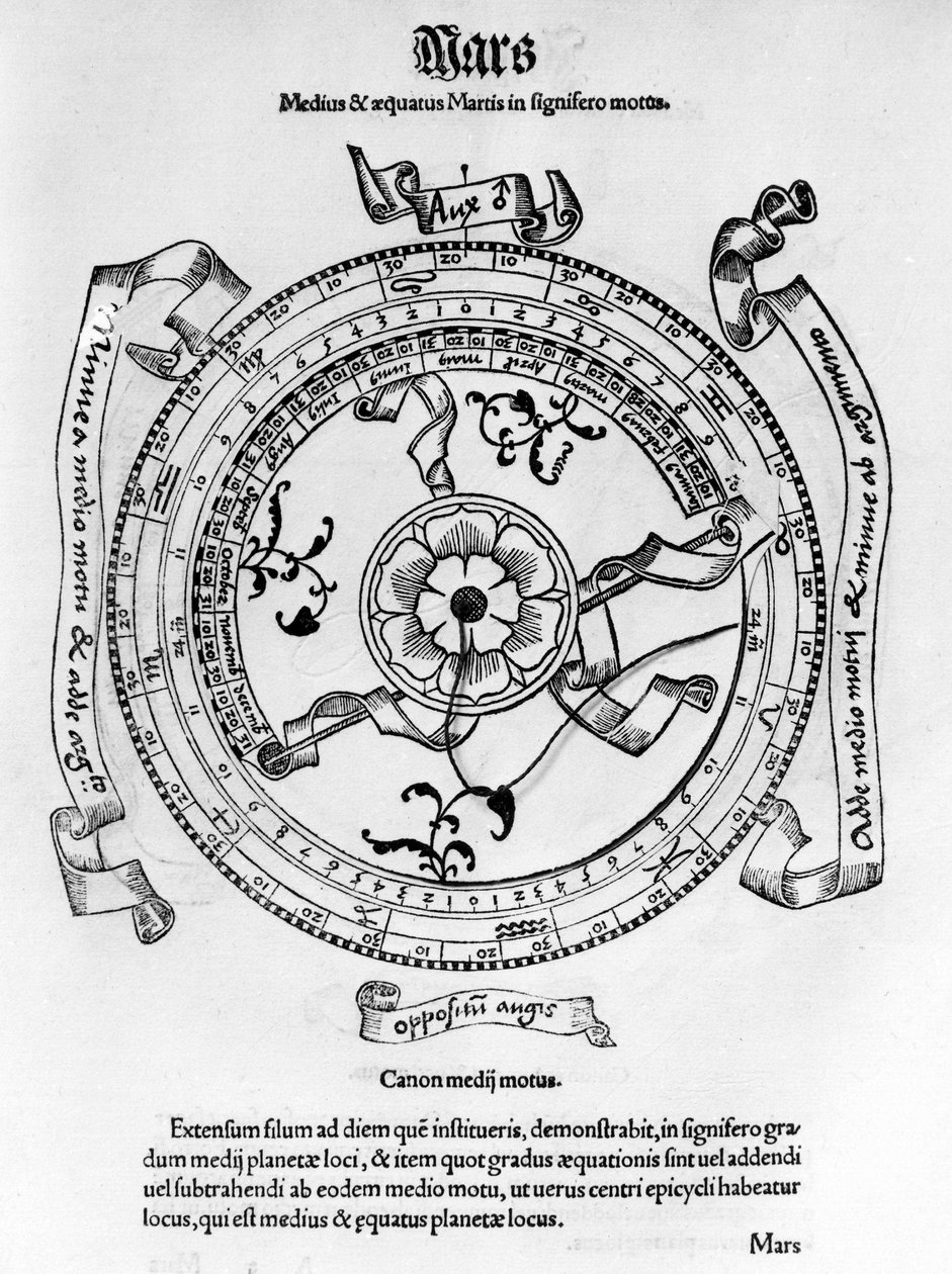 Středověká astronomie: osa, rovník a pohyby planety Mars. od Unknown artist