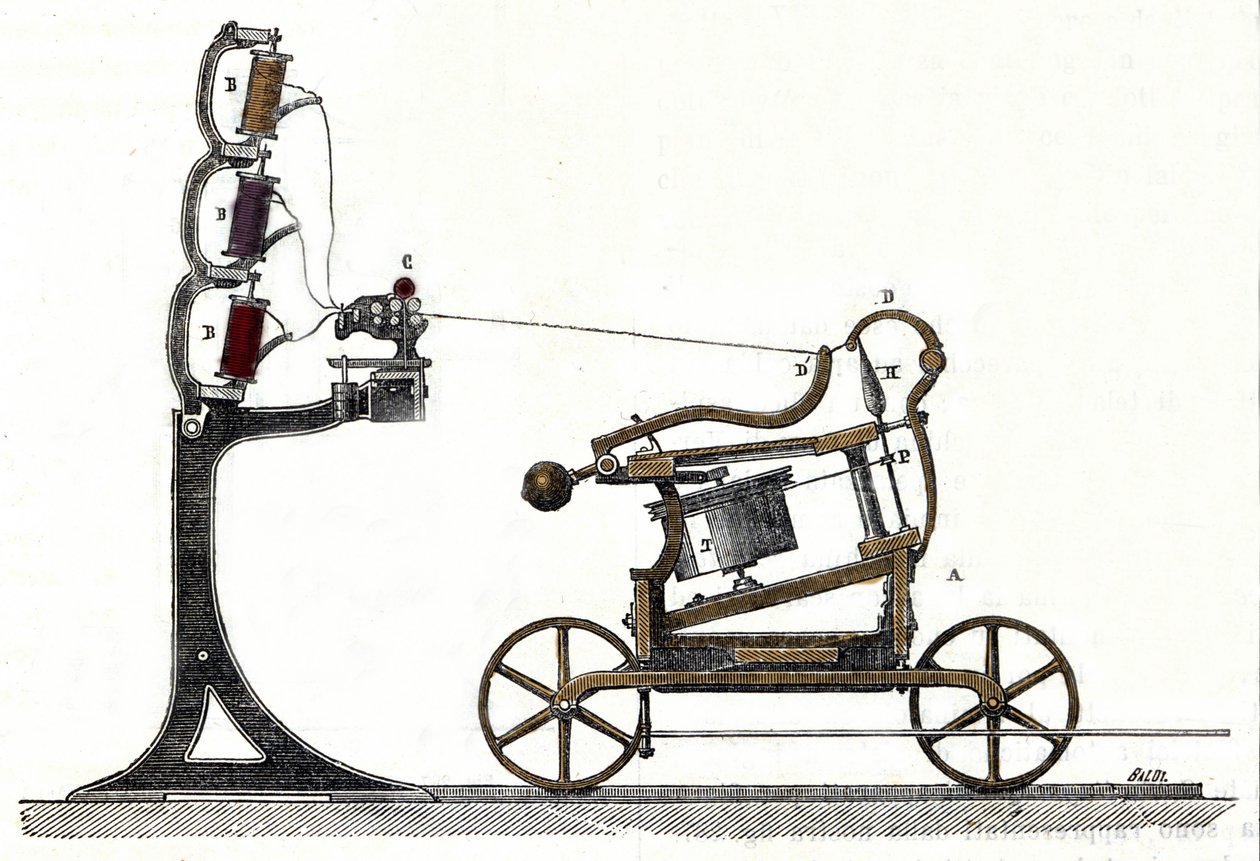 Mule - jenny, stroj na předení bavlny. 19. století. od Unknown artist