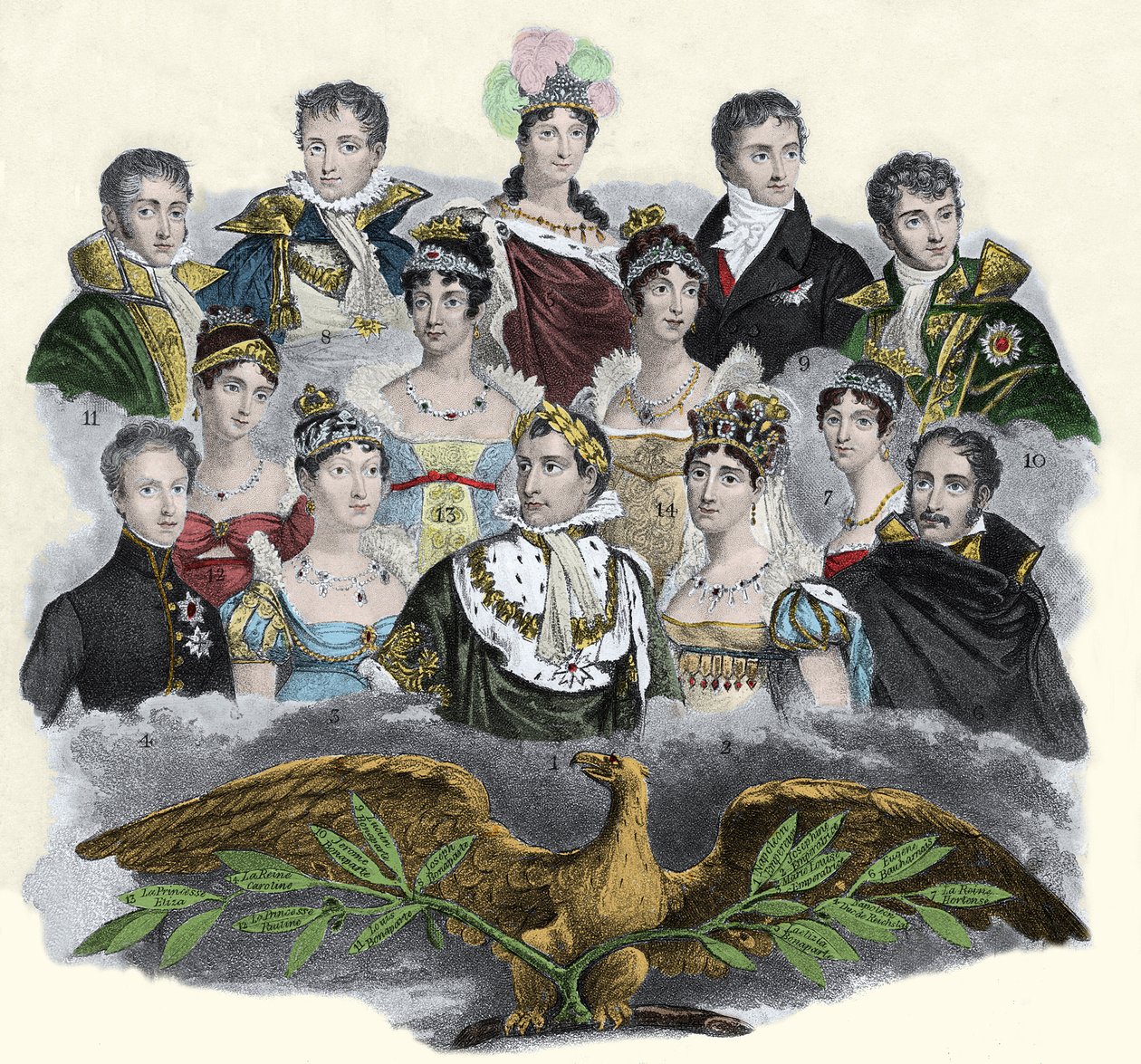 Napoleon Bonaparte a jeho rodina od Unknown artist
