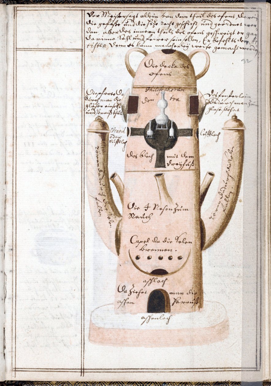 Stránka z alchymistického sešitu, alchymistický stroj - Dílo Johanna Grasshoffa (Grasshof nebo Grasse) (1560-1623), akvarel na pergamenu (14,6x10 cm), cca 1620 - (Alchymistický sešit, Akvarel na pergamenu od J .Grasshoffa, c .1620) – Yale University, od Unknown artist