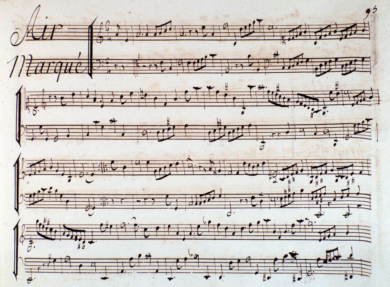 Strana hudební partitury Castor et Pollux, lyrická tragédie od Rameaua (1737) od Unknown artist