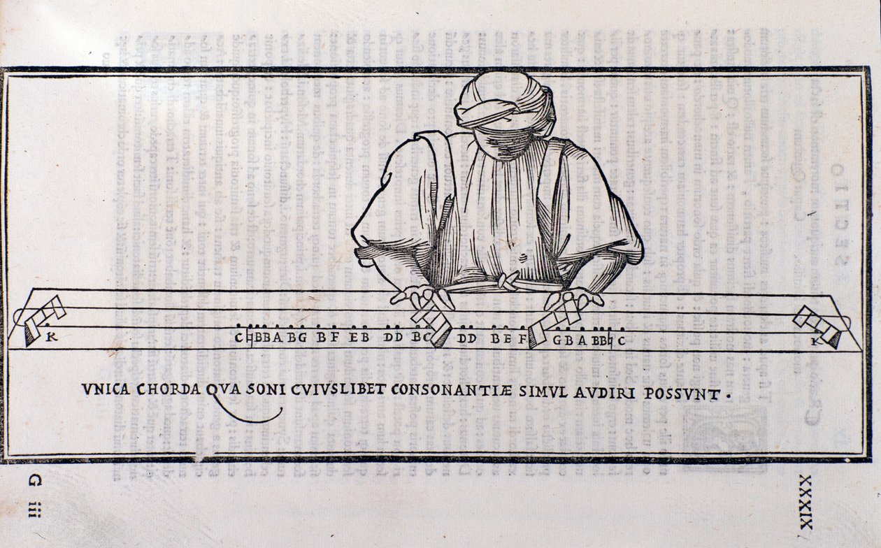 Stránka převzata z Musica Theorica od Ludovica Folianiho (rytina od Unknown artist
