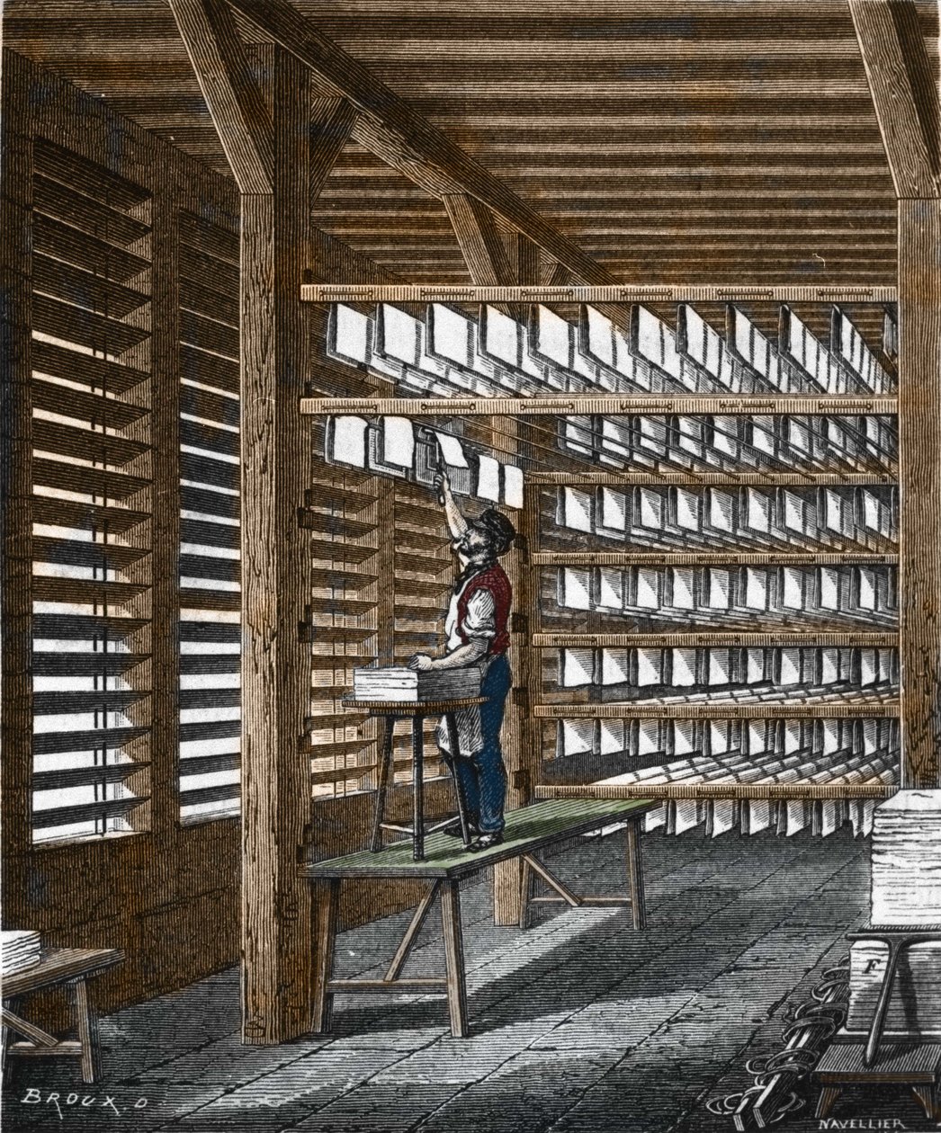 Výroba papíru v 19. století. od Unknown artist