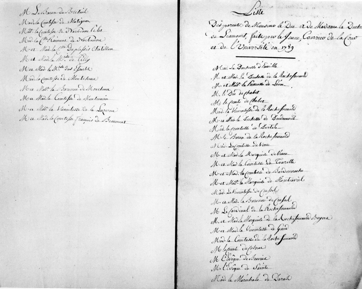 Rodiče vévody de la Rochefoucauld - rodinné archivy. od Unknown artist