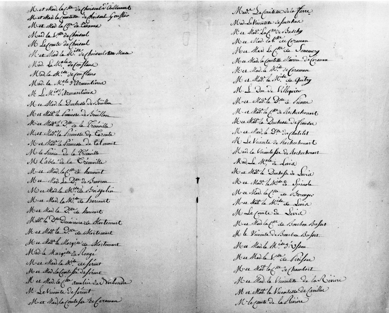 Rodiče vévody de la Rochefoucauld - rodinné archivy. od Unknown artist
