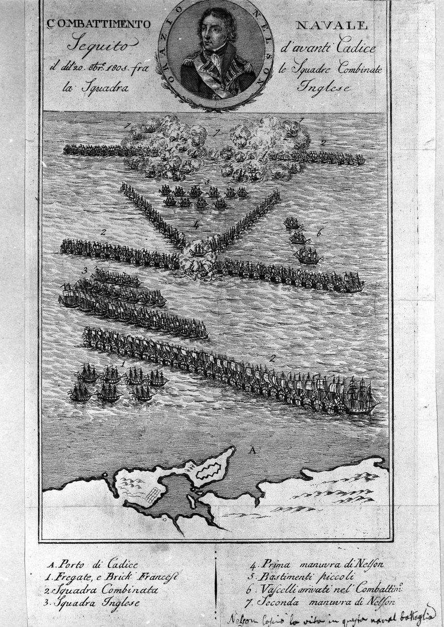 Plán bitvy u Trafalgaru (Španělsko). 21. října od Unknown artist