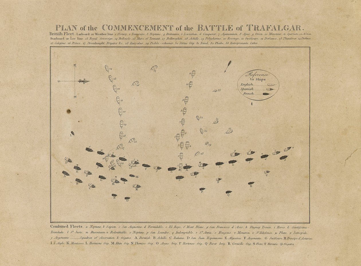 Plán zahájení bitvy u Trafalgaru od Unknown artist