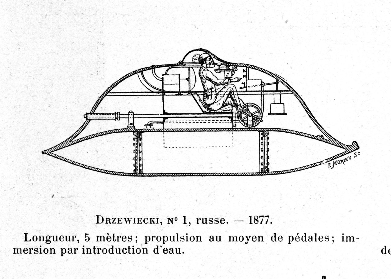 Štítek představující ponorku Drzewiecki 1, pedálovou ponorku navrženou vynálezcem a inženýrem Stefanem K. Drzewieckim (1844-1938). cca 1877 od Unknown artist