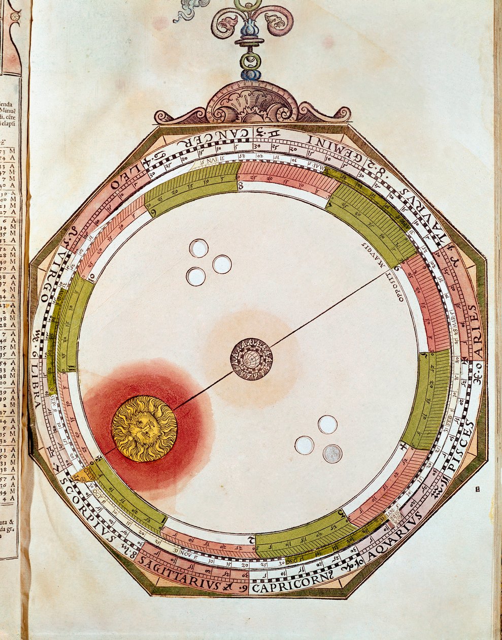 Znázornění pohybu slunce inspiruje práce na geocentrickém modelu sluneční soustavy od Clauda Ptolemeeho od Unknown artist