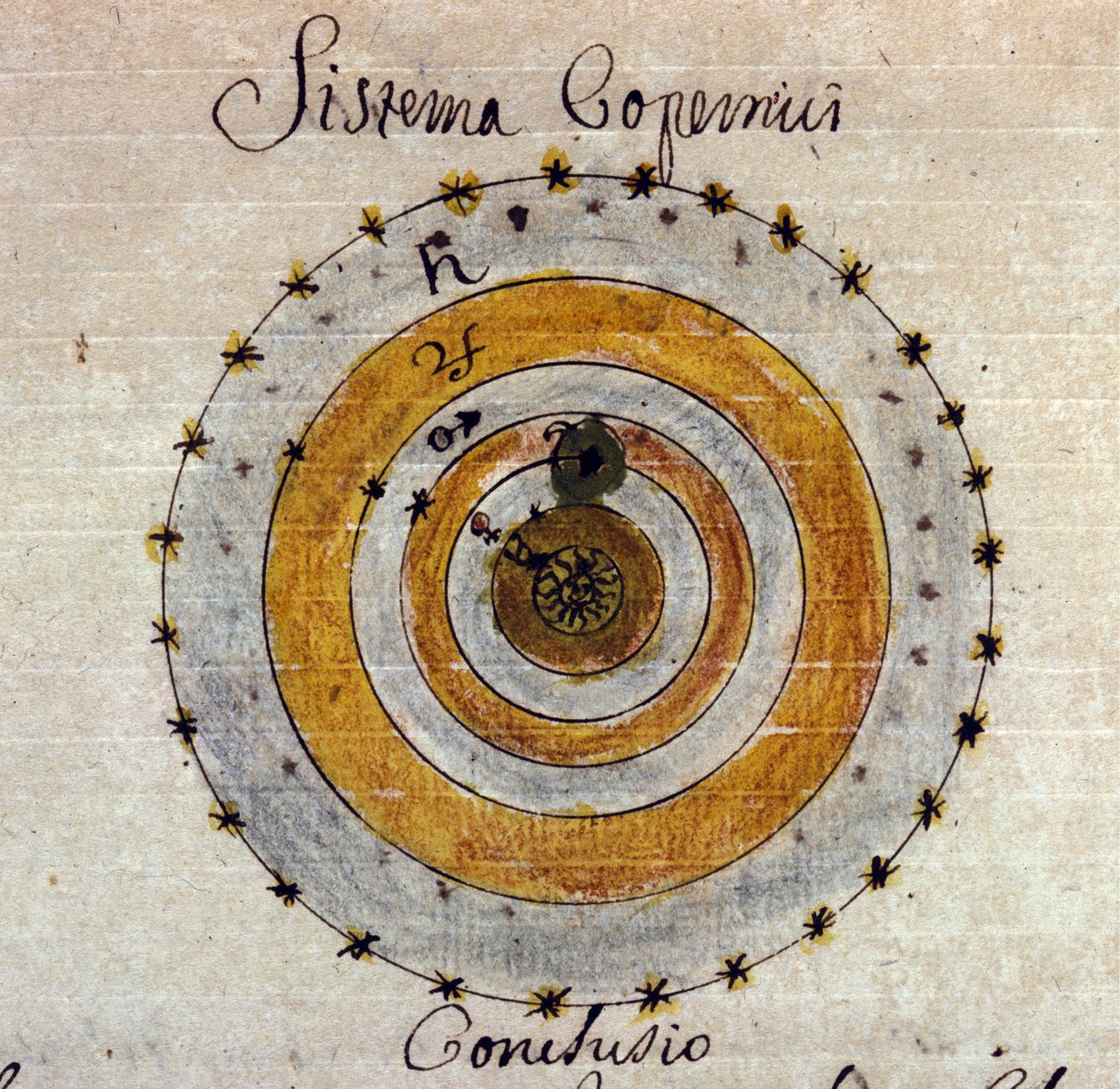 Reprezentace systému Mikuláše Koperníka (Nicolaus Copernicus od Unknown artist