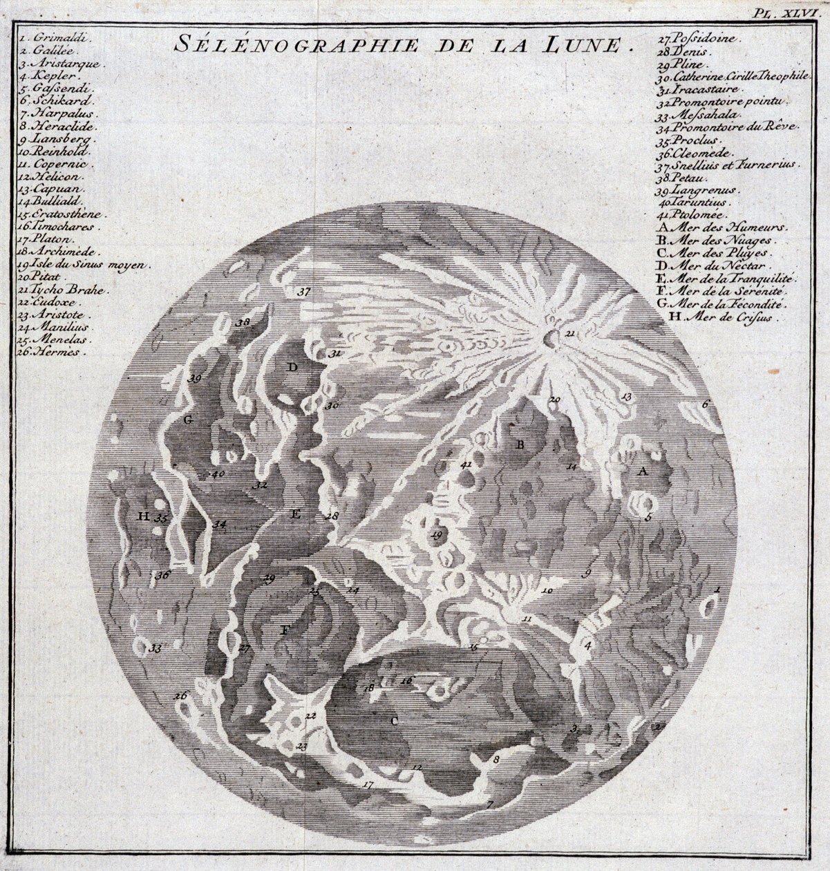 Selenografie Měsíce - v „“Historické cestě Jižní Ameriky provedené řádem španělského krále od Dona George Juana a Dona Antoina de Ulloa“, T.2, v C.A. Jombert, Librairie du Roi, Paříž od Unknown artist