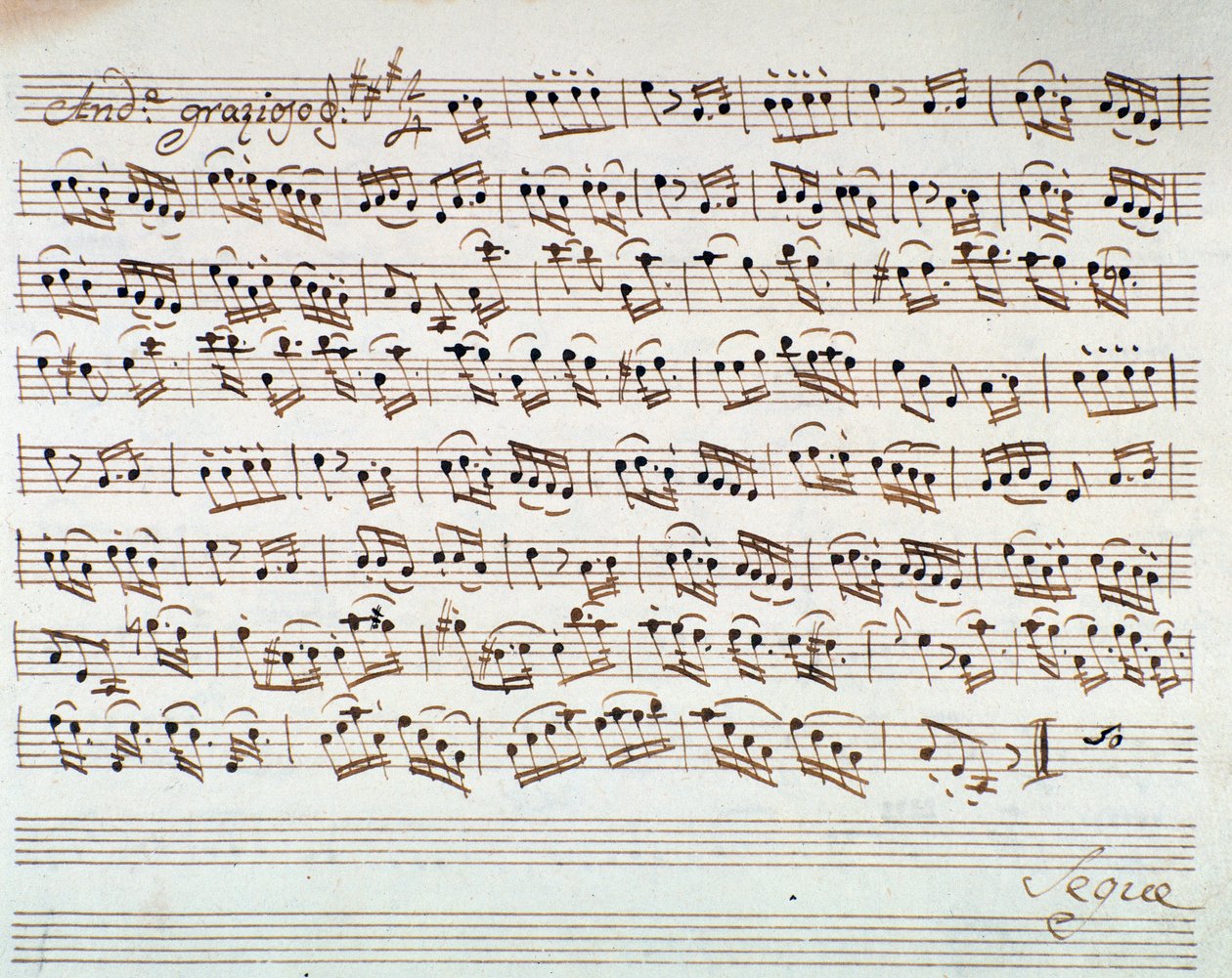 Notová stránka pro první housle v úvodu Mithridate, King of Pont, opera Mozart (1770) od Unknown artist