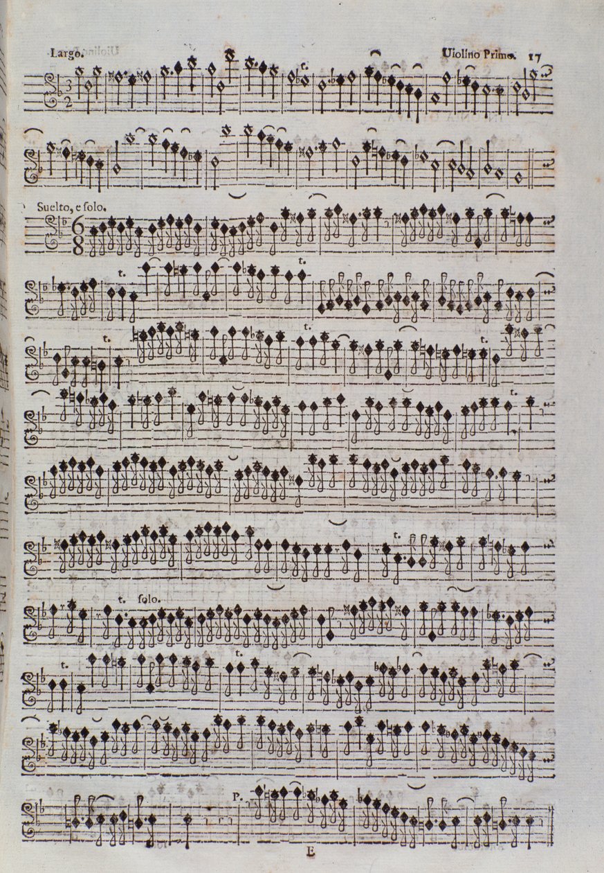 Notová stránka pro housle v Sinfonia da chiesa a dvoje housle od Francesca Manfrediniho od Unknown artist