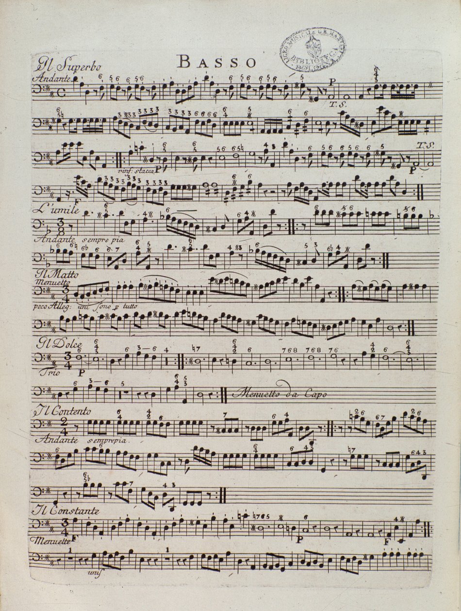 Notová stránka Periodické symfonie Karla Ditterse von Dittersdorf od Unknown artist