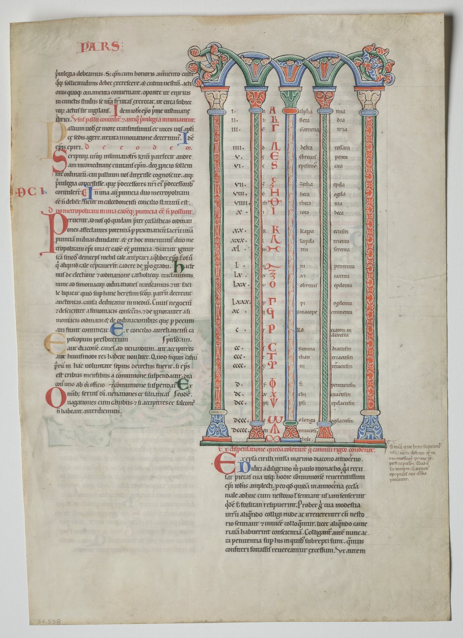 Single Leaf from a Decretum od Gratiana: Quadruple Arcade s konkordancí řeckých a latinských abeced od Unknown artist