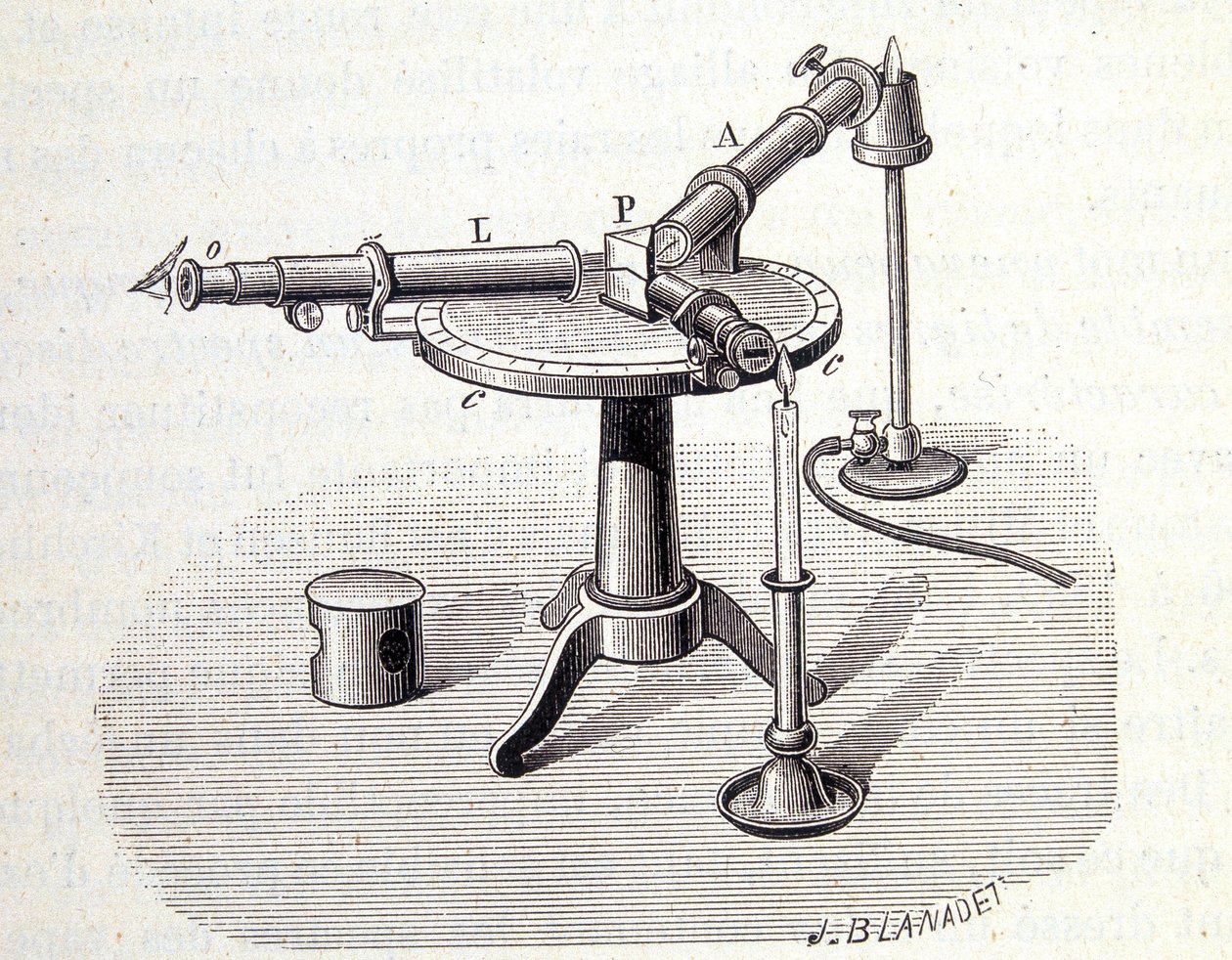 Spektroskop Bunsen a Kirchhoff – v “” Physique populaire”” od Emile Des Beaux, Flammarion od Unknown artist