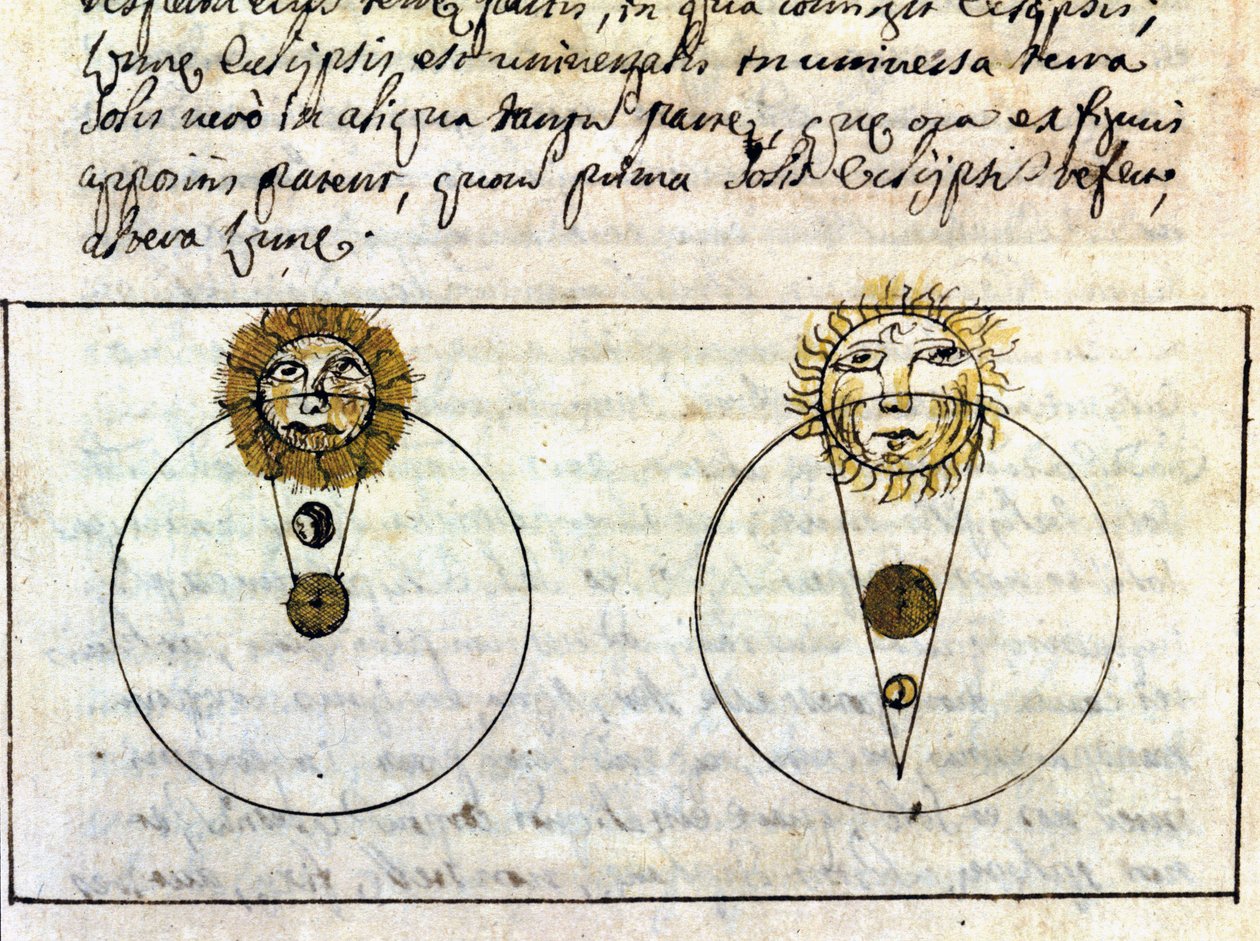 Studie o jevech zatmění Měsíce a Slunce - Astronomický rukopis z roku 1705. od Unknown artist
