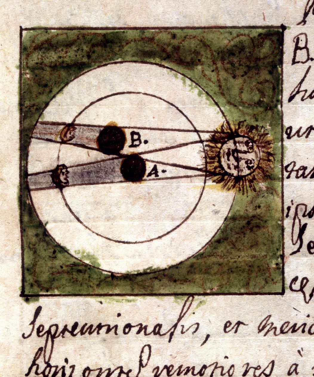 Studie o fenoménu zatmění Měsíce - Astronomický rukopis z roku 1705. od Unknown artist