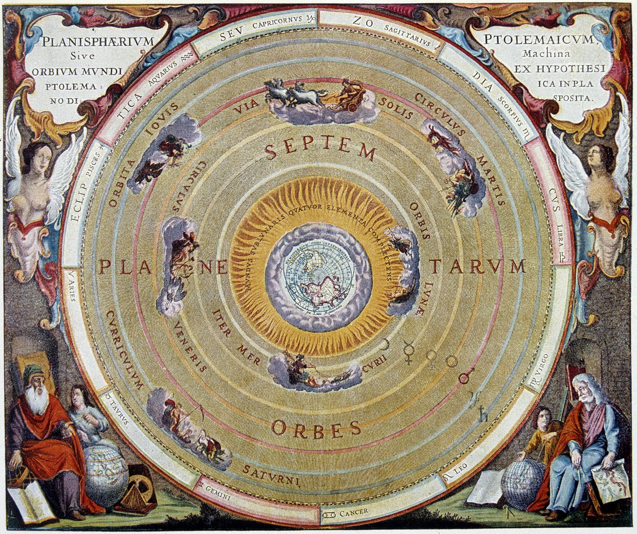 Systém světa Ptolemaia - od ap. „Harmonia Macrocosmica“ od André Cellariuse od Unknown artist