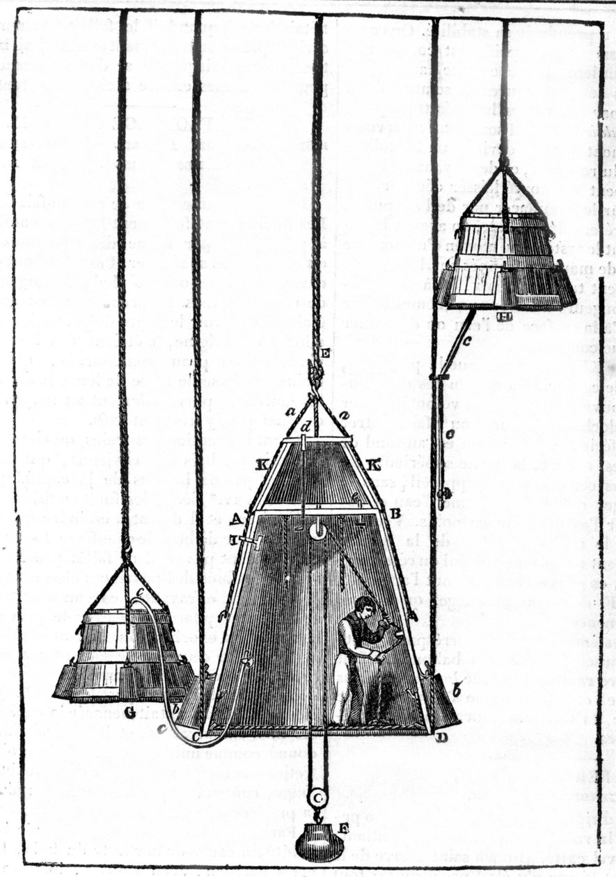 Spalding Bell pomocí zátěže E byl schopen provádět malé pohyby nahoru a jeho malé boční zvony slouží k přivádění čerstvého vzduchu. od Unknown artist