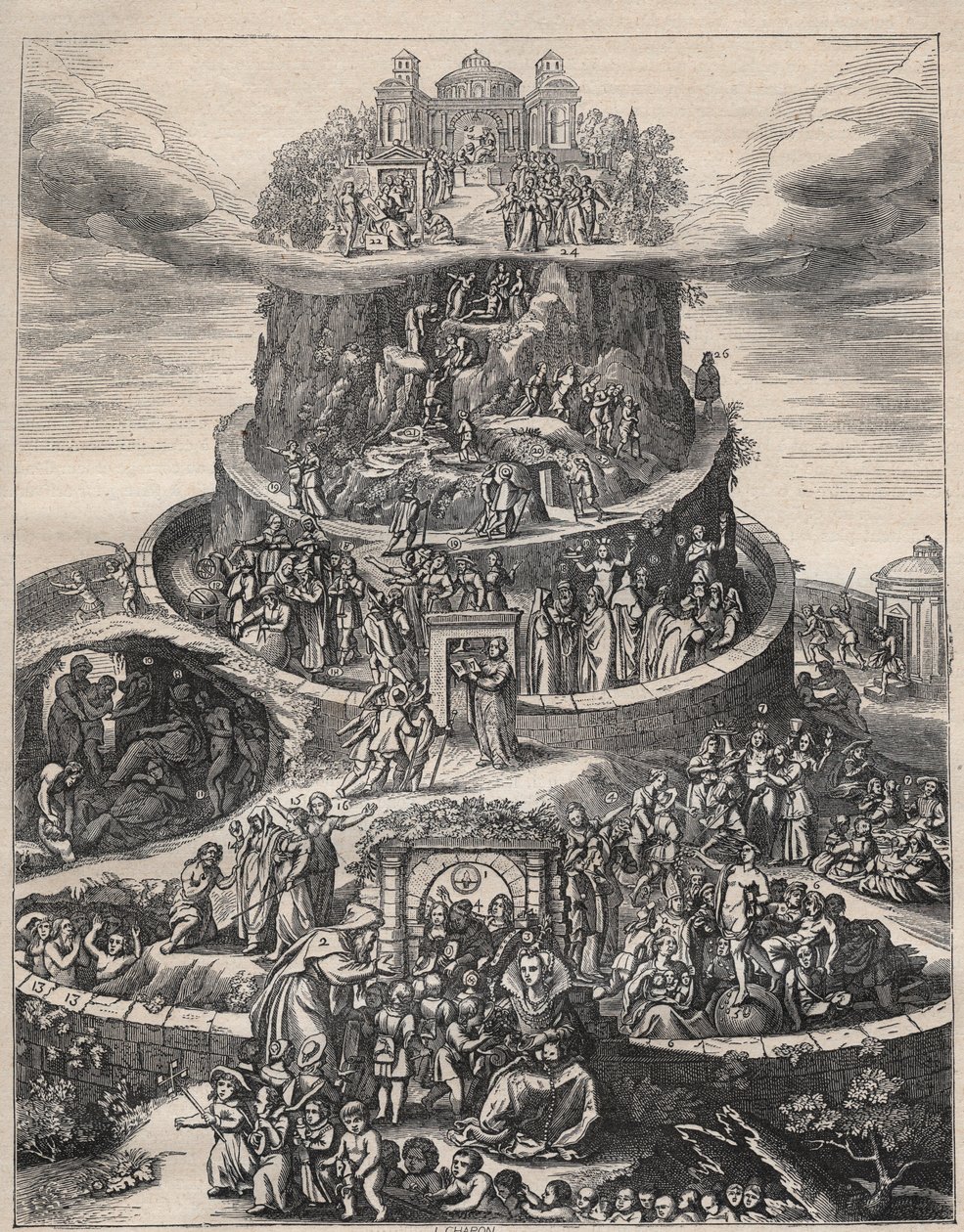 The Tabula of Cebes aneb The Journey of Human Life (CEBES THEBANUS řecký filozof) - (tradičně ztotožňován s Cebes of Thébes ze sokramatických dialogů Platóna) - malba Cebes (Cebes od thébského řeckého filozofa konce 5. př. n. l. - ( A od Unknown artist