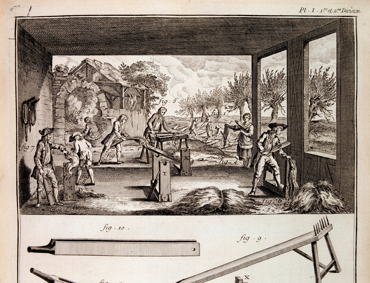 Kultura konopí – v „Encyklopedii““ Denis Diderot a Jean Le Rond d