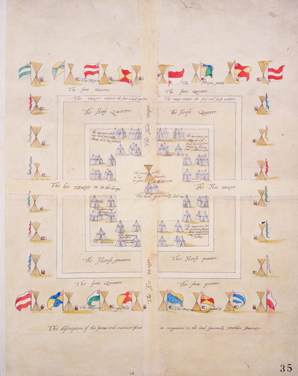 Popis formy a způsobu našeho tábora na severní cestě lorda generála, cca 1600 (papír, plátno) od Unknown artist