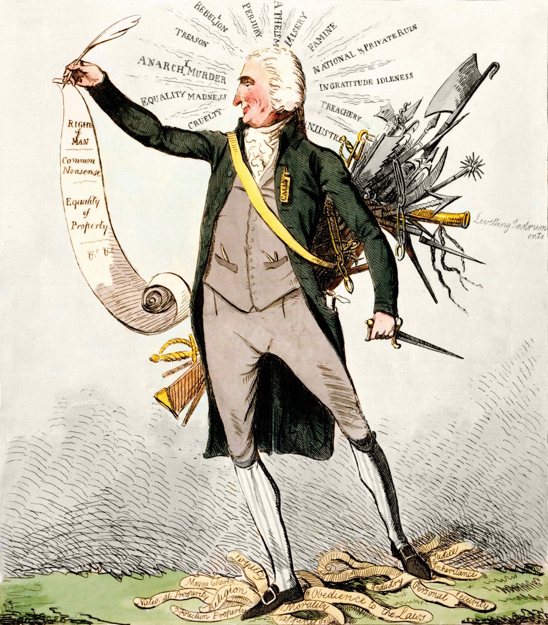 Thomas Paine (1737-1809), britský spisovatel a politik zastávající „lidská práva“. od Unknown artist