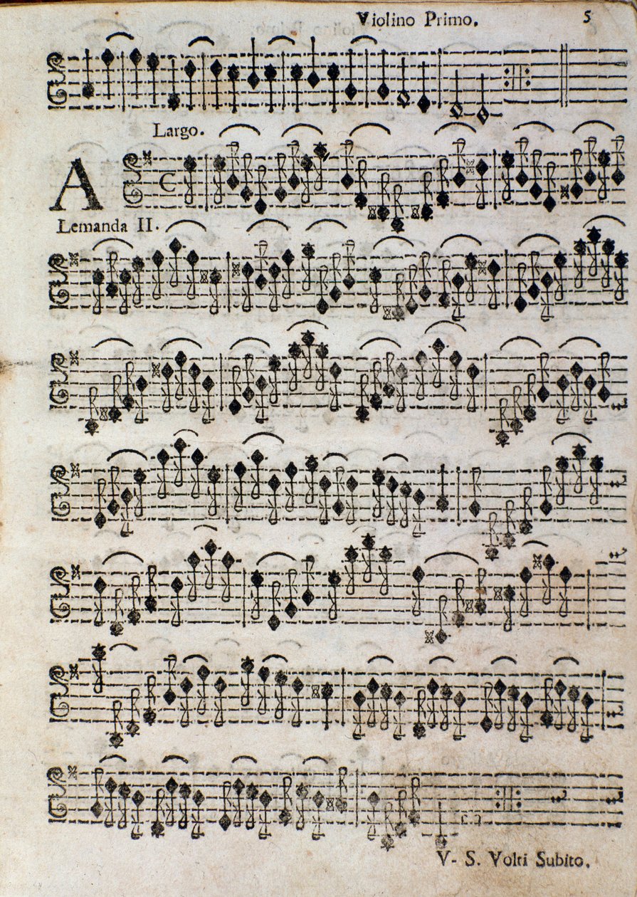 Housle. Notová stránka pro Balletto a 3, op. 3 od Tomaso Albinoni (1701) od Unknown artist