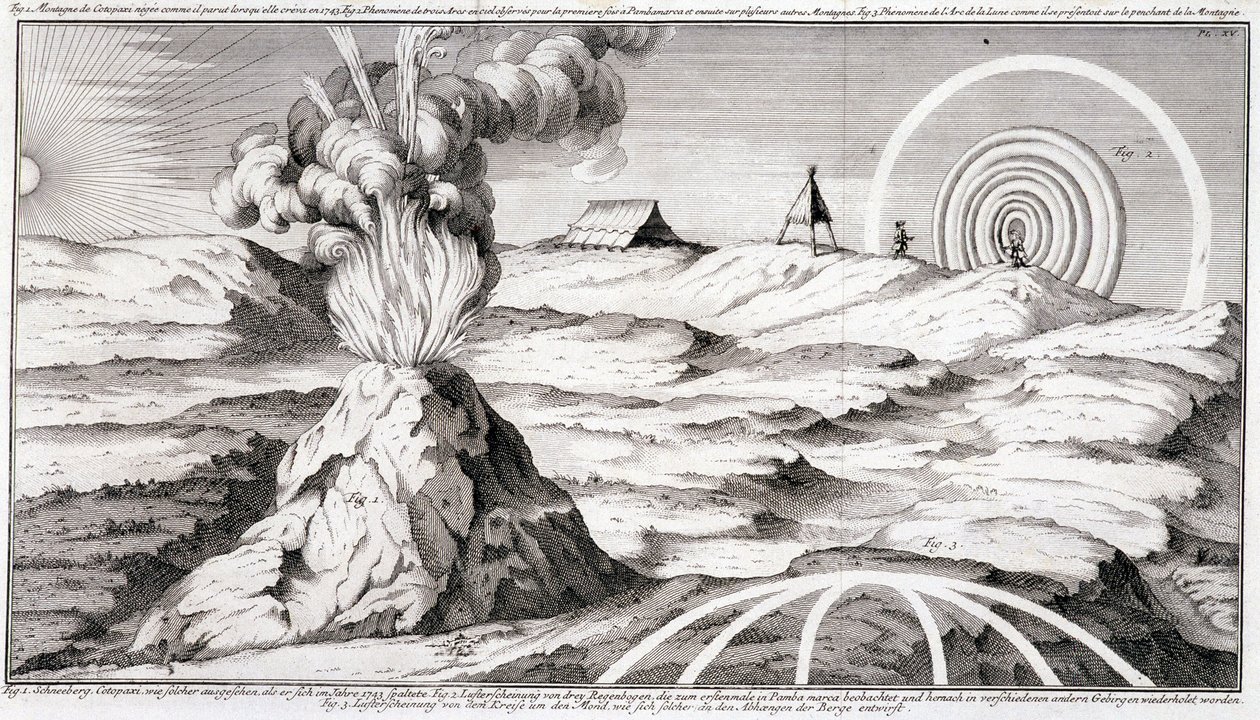 Sopka na hoře Cotopaxi - v „“Historické cestě Jižní Ameriky provedené řádem španělského krále od Dona George Juana a Dona Antoina de Ulloa“, T.1, v C.A. Jombert, Librairie du Roi, Paříž od Unknown artist