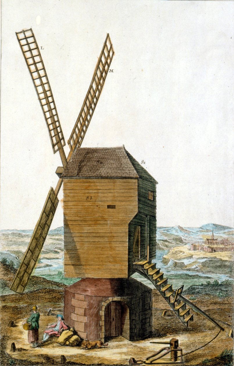 Větrný mlýn. 18. století rytina. od Unknown artist