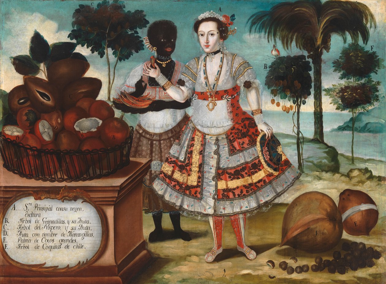 Vznešená žena se svým černým otrokem, kolem roku 1783 (olej na plátně) od Vicente Alban