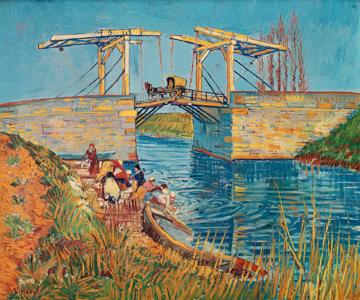 Padací most v Arles se skupinou pradlen... od Vincent van Gogh