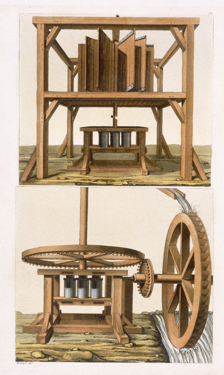 Cukrovary, Antily (barevná rytina) od Vittorio Raineri