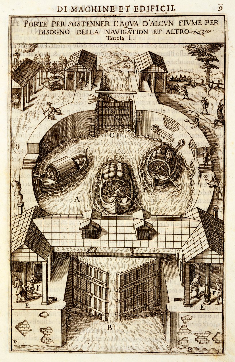 Hydraulický stroj pro zdymadlo kanálu nebo řeky, 1607 od Vittorio Zonca