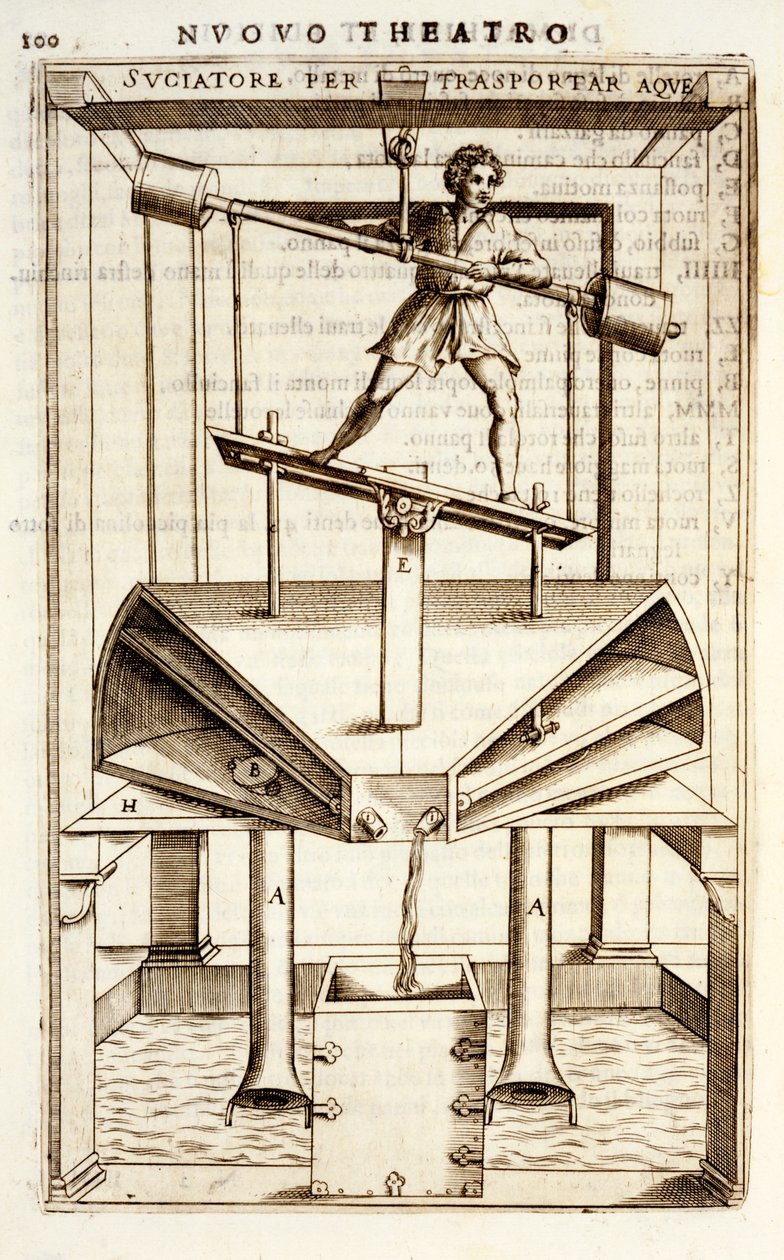Hydraulický čerpací stroj na čerpání vody, 1607 od Vittorio Zonca