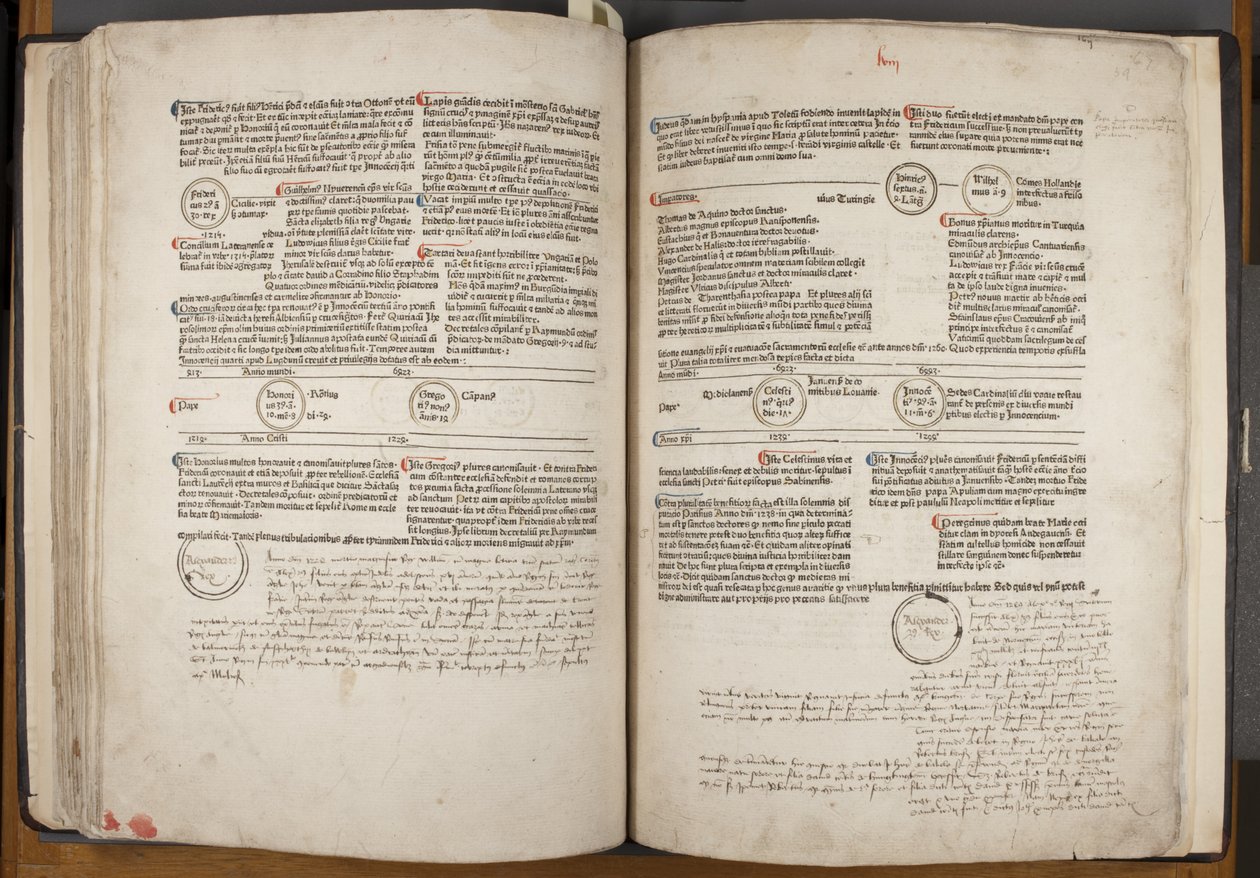 Fol 58 verso 59 verso od Werner Rolevinck