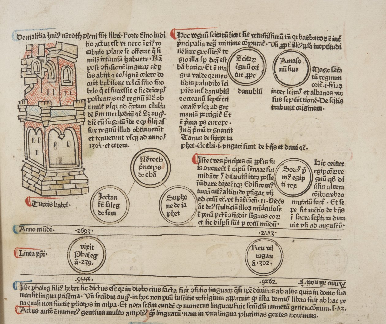Fol 5 recto, detail, Metadata od Werner Rolevinck