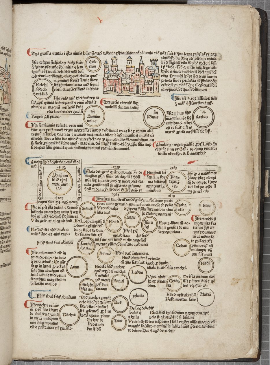 Fol 6 recto od Werner Rolevinck