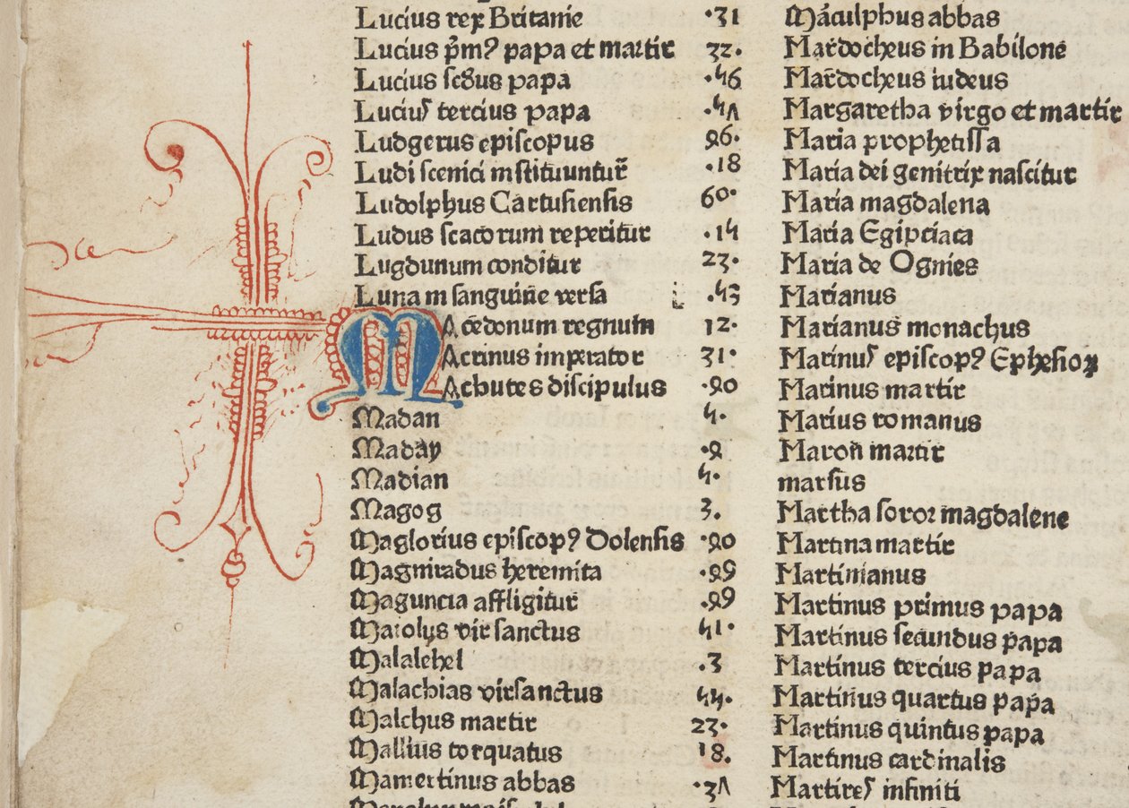 Fol 6 verso, detail, soubor sezóny od Werner Rolevinck
