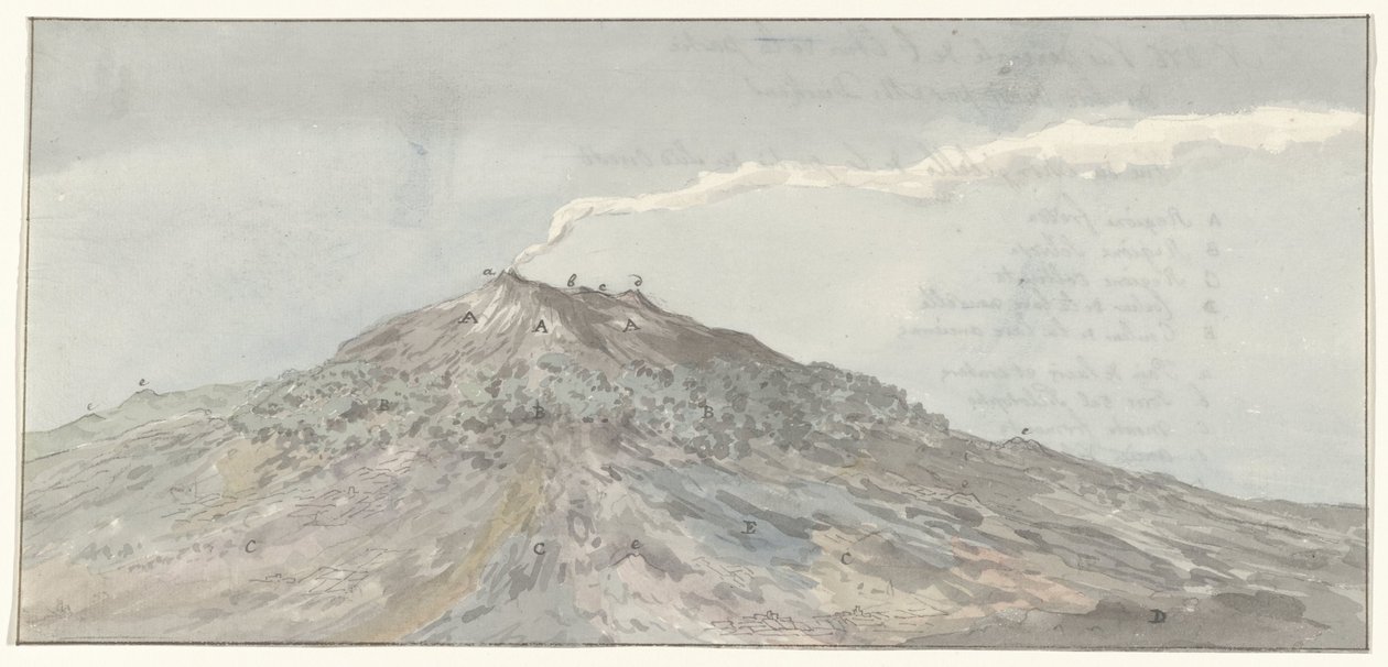 Gezicht op de Etna gezien vanuit het zuidwesten Celkový pohled na Etnu z jihozápadní části (titul na objektu) Cesty po Itálii, Sicílii a Maltě - 1778 (název série) od Willem Carel Dierkens